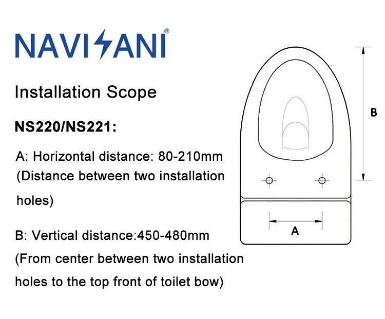 NS220 installation scope NS220 installation scope